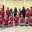 U12-1