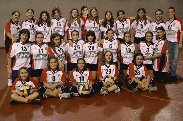 CLICCA X VISUALIZZARE